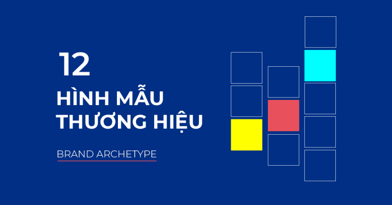 Sức mạnh, Ý nghĩa của Hình mẫu thương hiệu